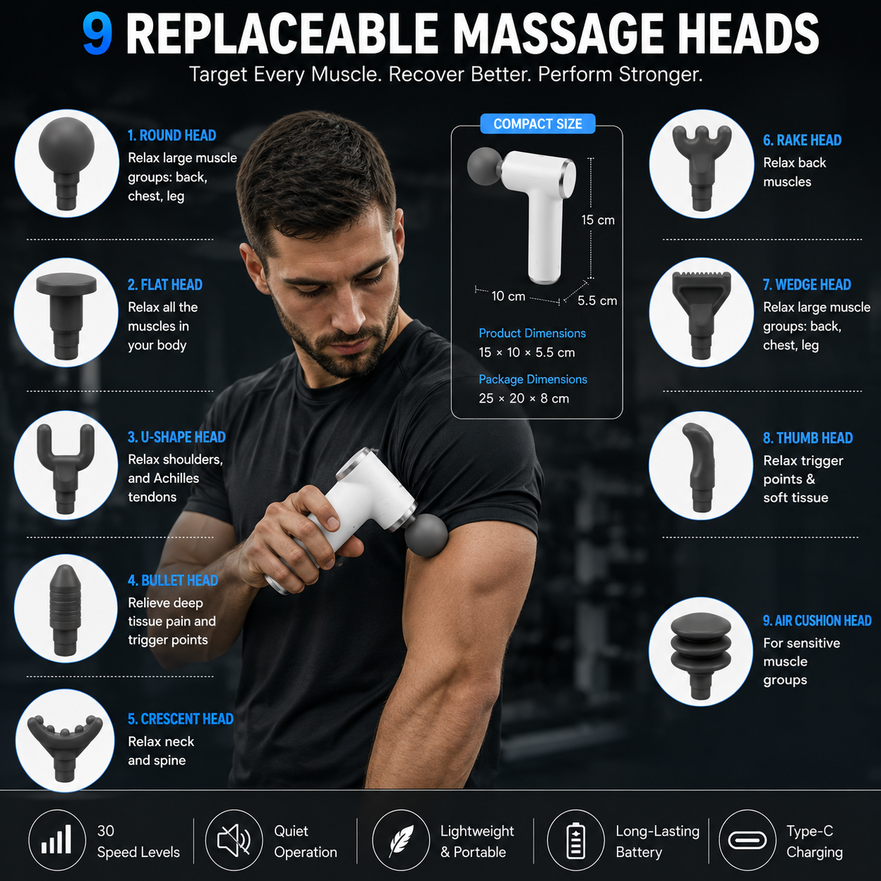 Elite Fitness Massage Gun