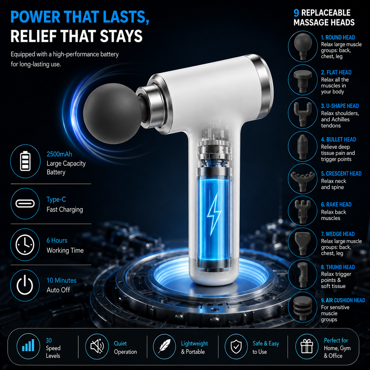 Elite Fitness Massage Gun